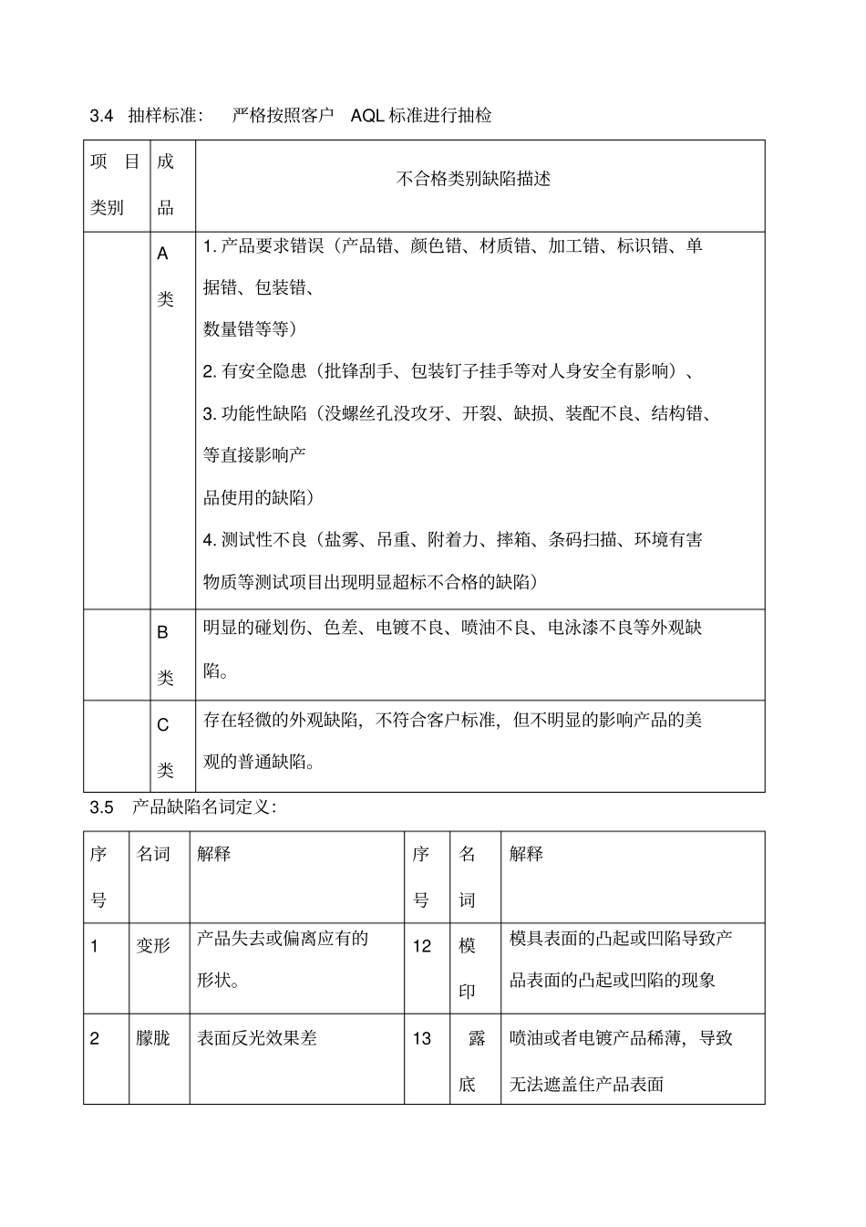 家具五金配件质量检验标准_第2页