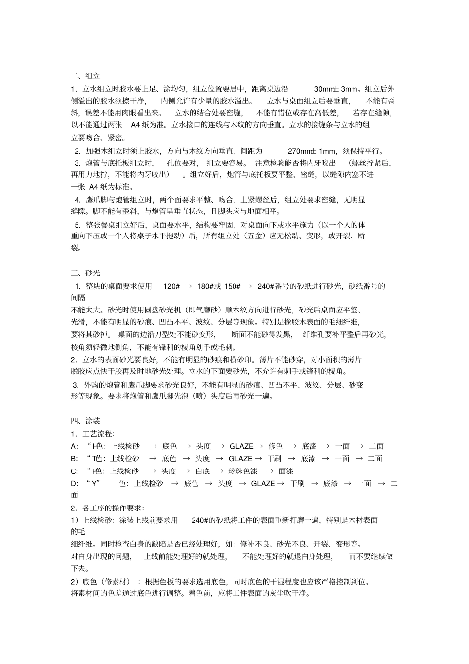 家具产品检验标准_第3页