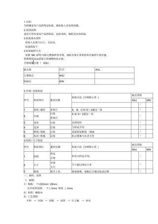 家具产品检验标准