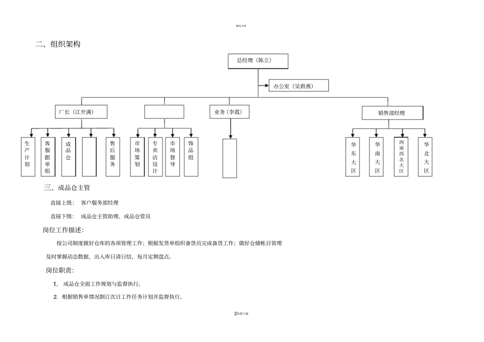 家具公司组织架构及各部门职责_第2页