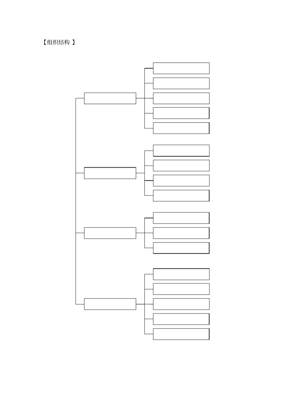 家具制造公司绩效_第3页