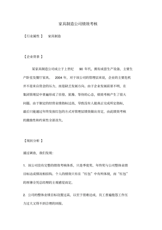 家具制造公司绩效