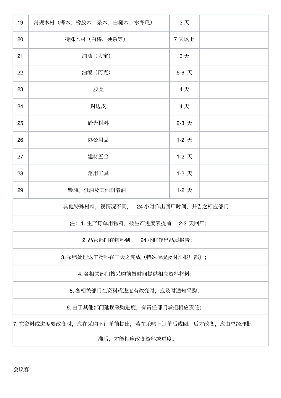 家具厂_生产管理系统方案_第2页