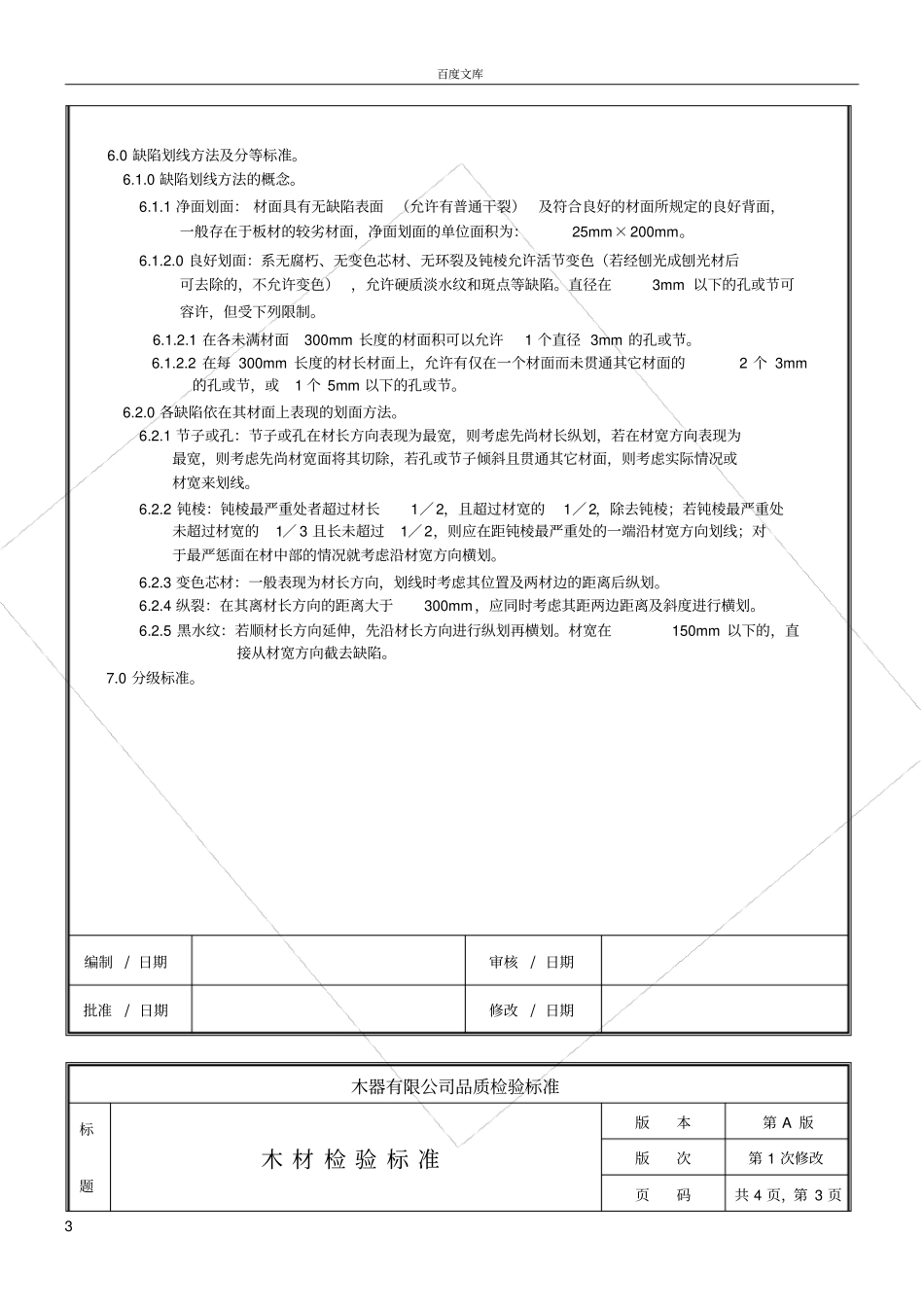 家具厂各种来料品质检验标准_第3页