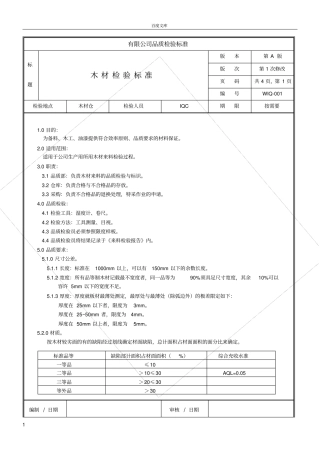 家具厂各种来料品质检验标准