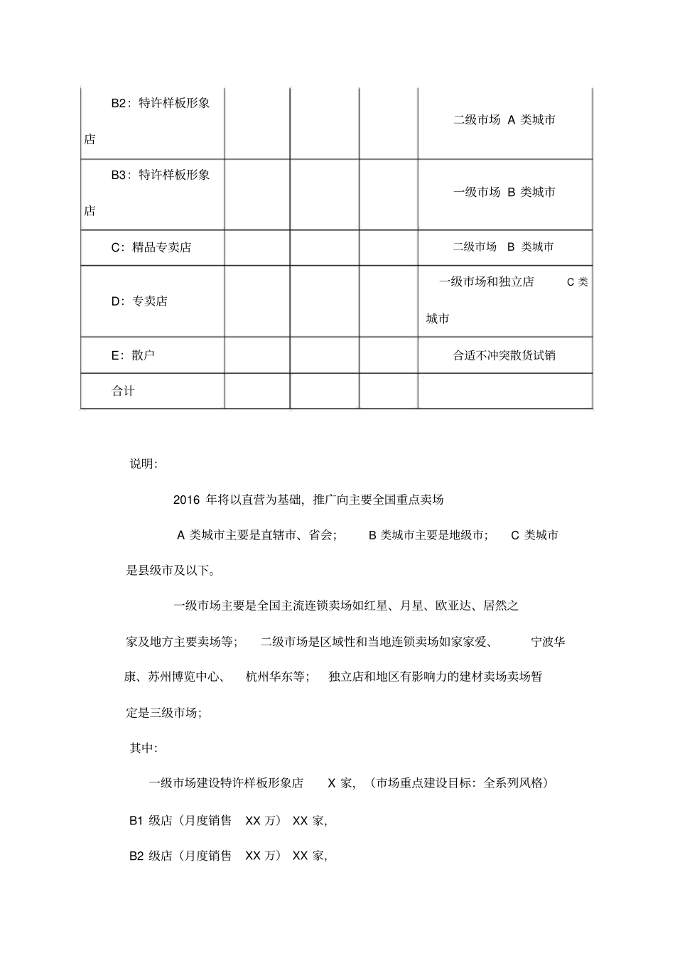 家具品牌营销方案_第3页