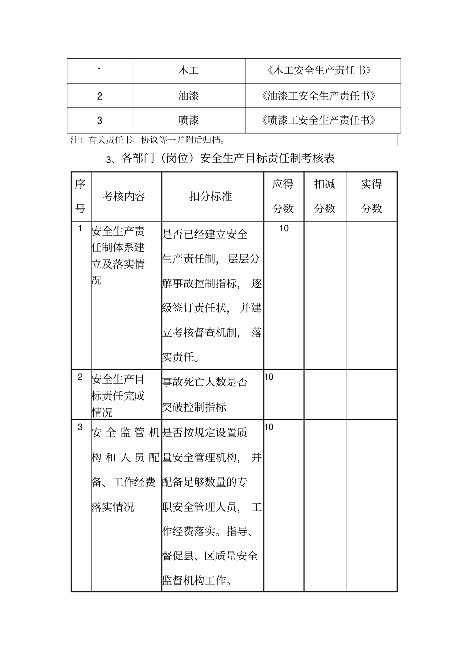 家具安全生产台帐_第2页
