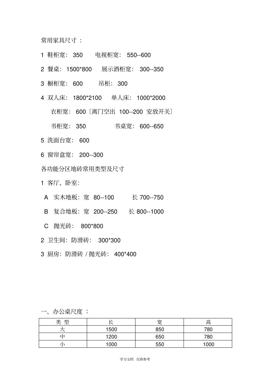 家具常用尺寸_第1页
