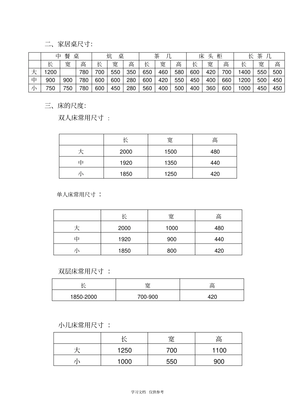 家具常用尺寸_第2页