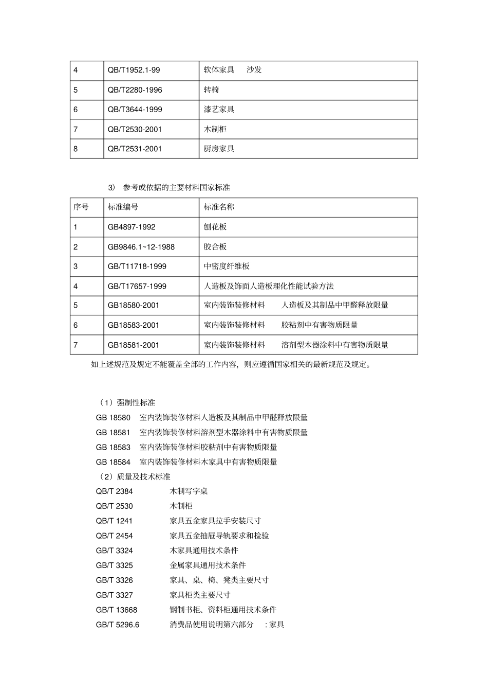 家具执行标准技术规范_第2页