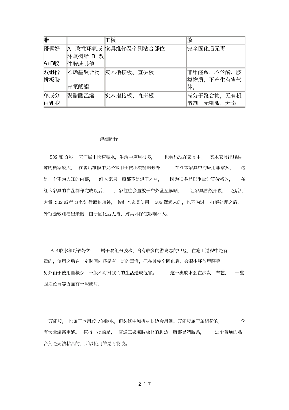 家具用胶知识_第2页
