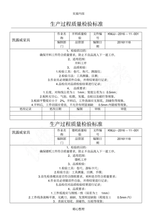 家具生产过程质量检验标准