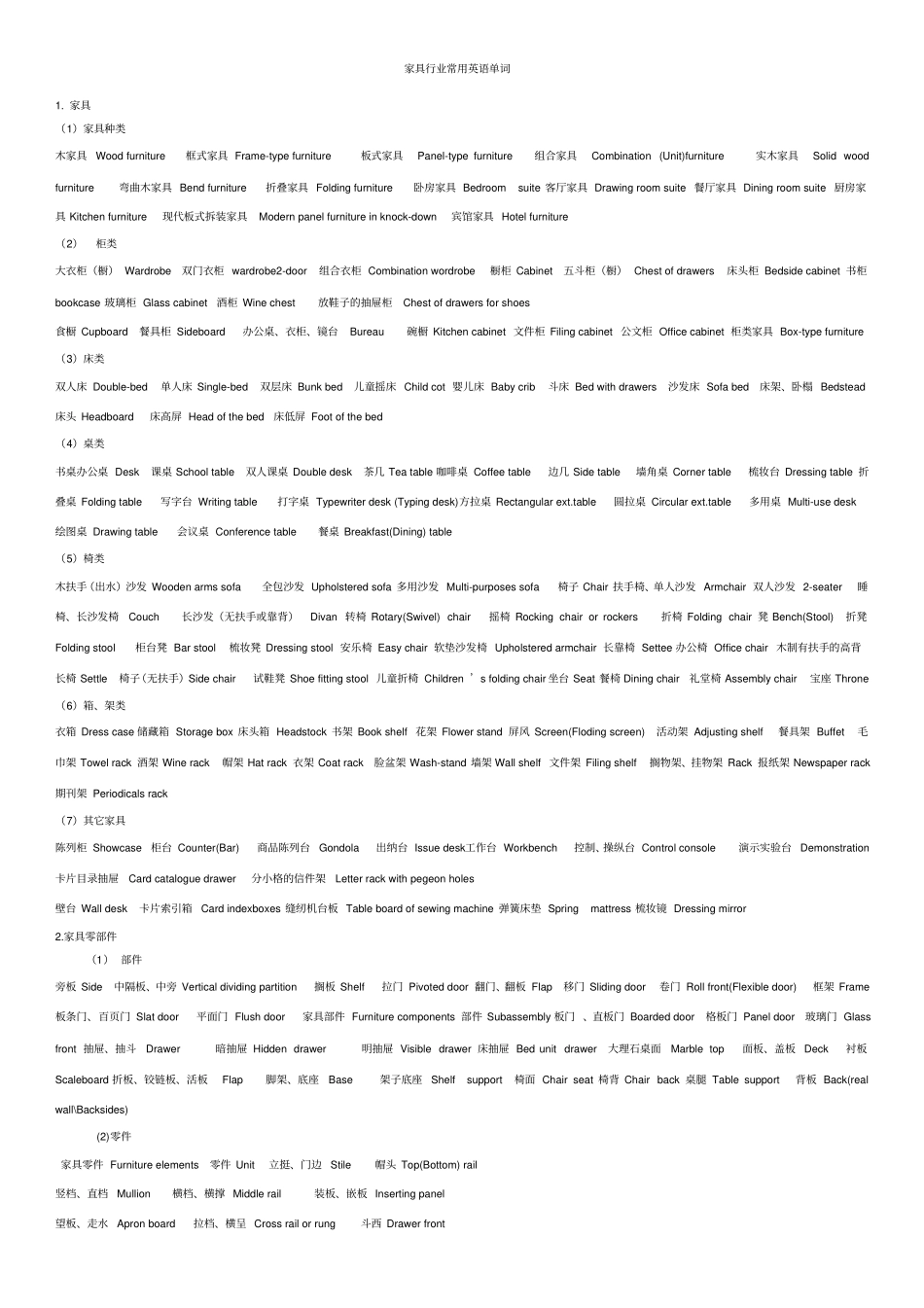 家具行业常用的所有英语单词_第1页