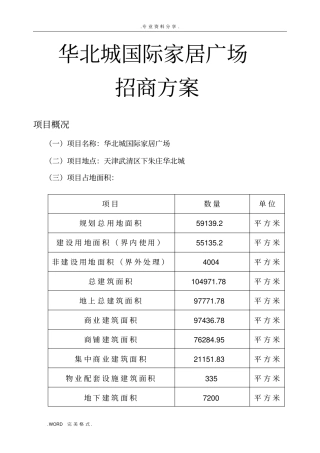 家居建材场招商方案报告