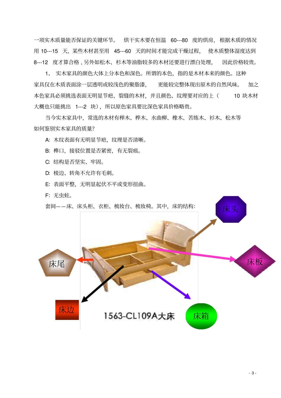家居设计调研报告_第3页