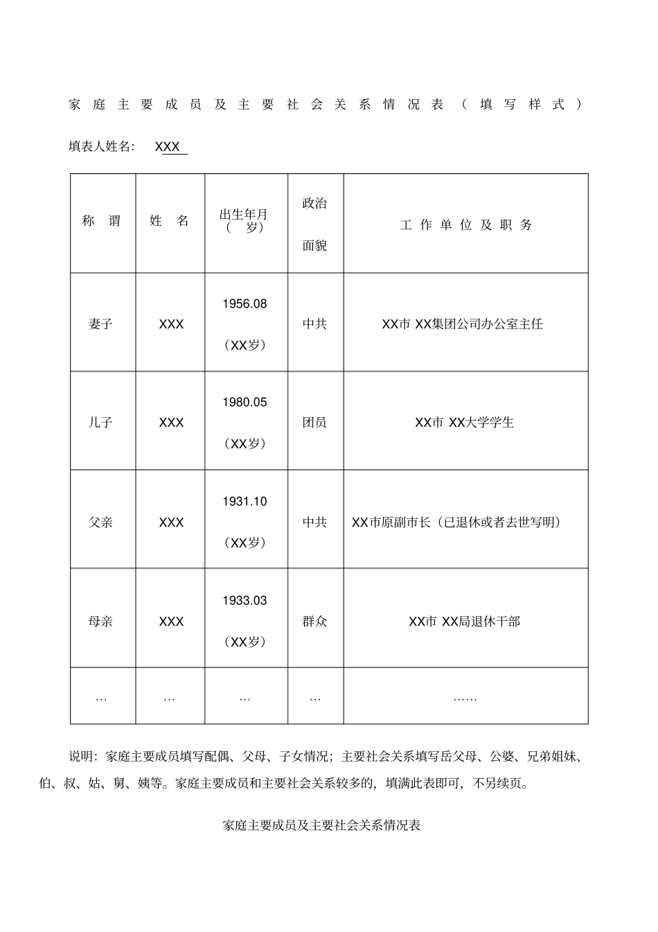 家庭主要成员及主要社会关系情况表填写样式_第1页