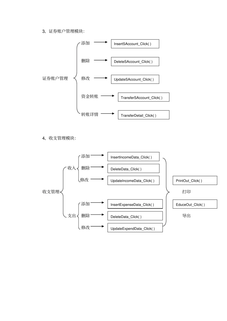 家庭个人理财软件详细设计报告分析_第3页