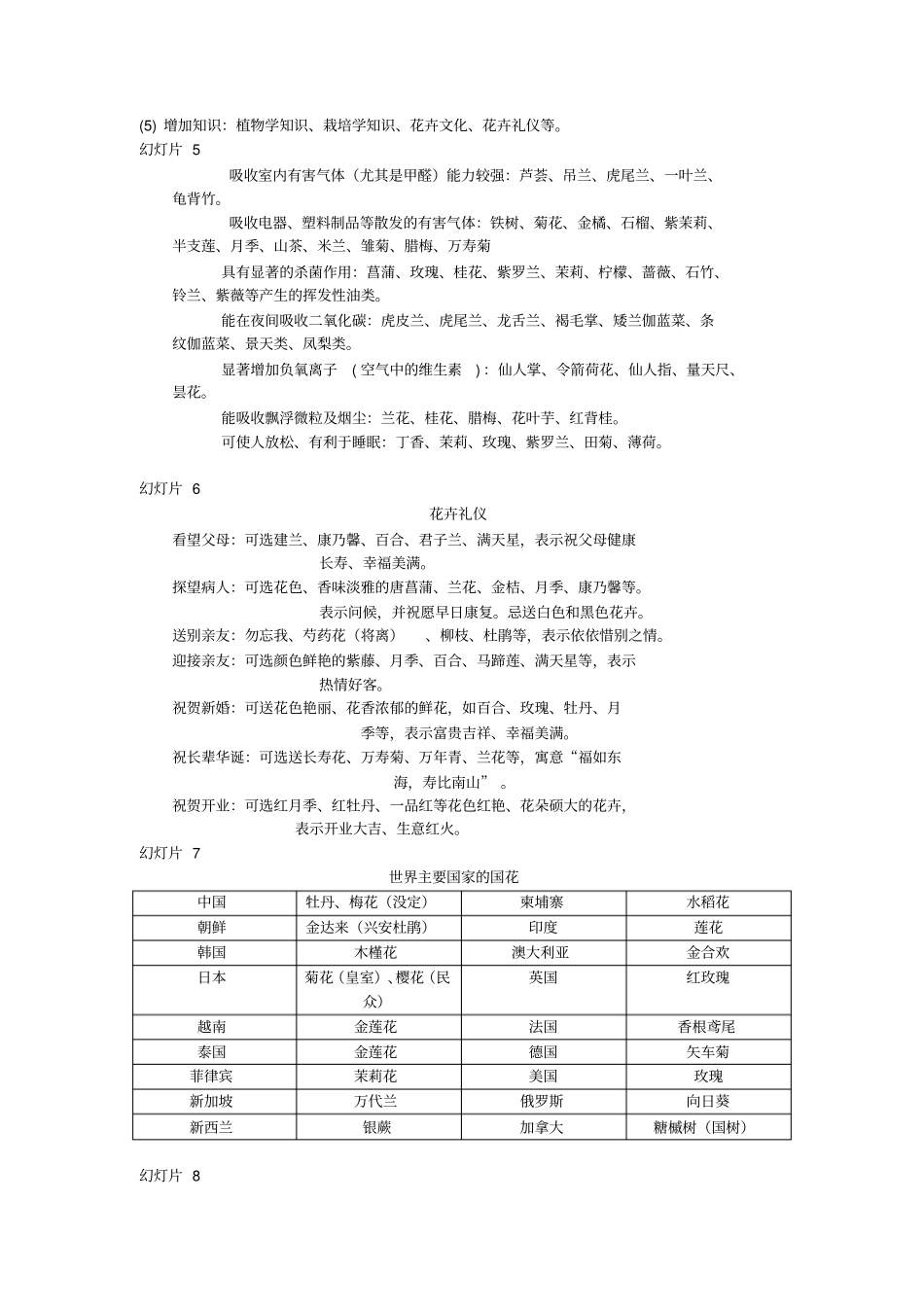 家庭养花汇总_第2页
