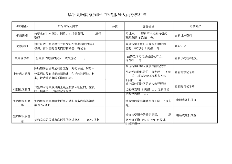 家庭医生工作考核细则_第3页