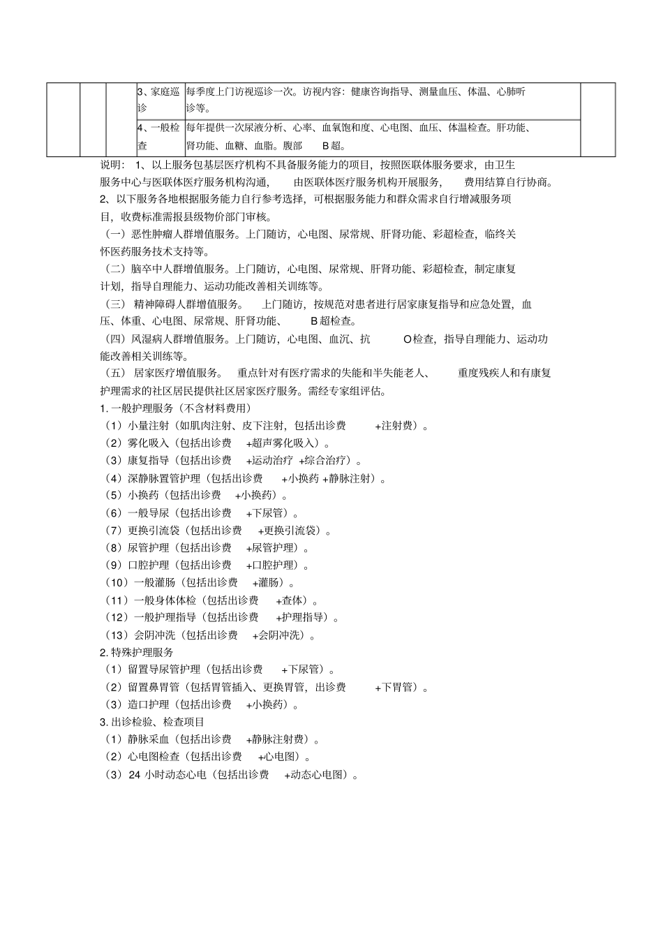 家庭医生服务项目_第3页