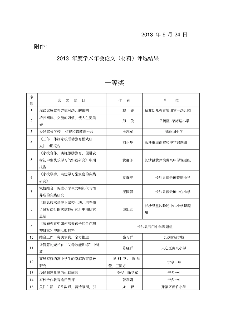 家庭教育设计方案获奖人员_第2页