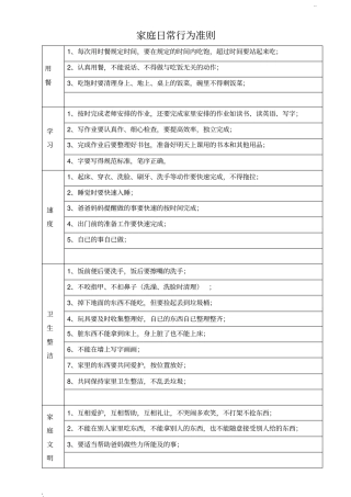 家庭日常行为准则