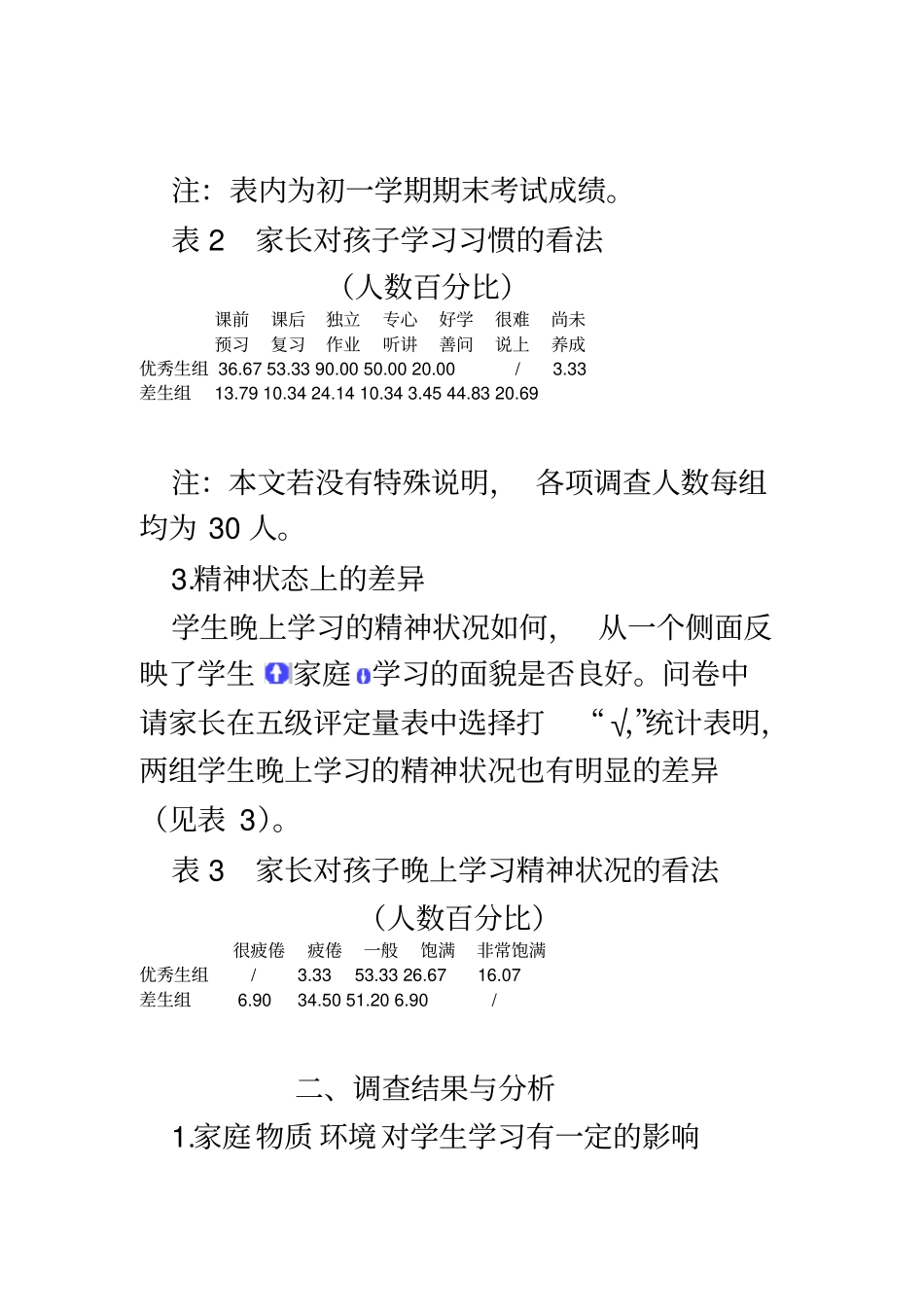 家庭环境对学生学习影响的调查与分析_第3页