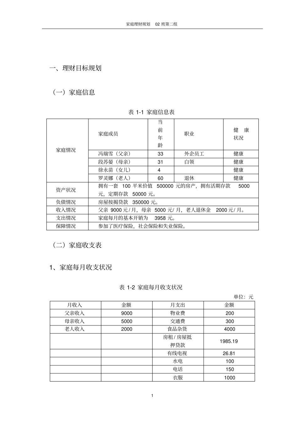 家庭理财规划_第3页