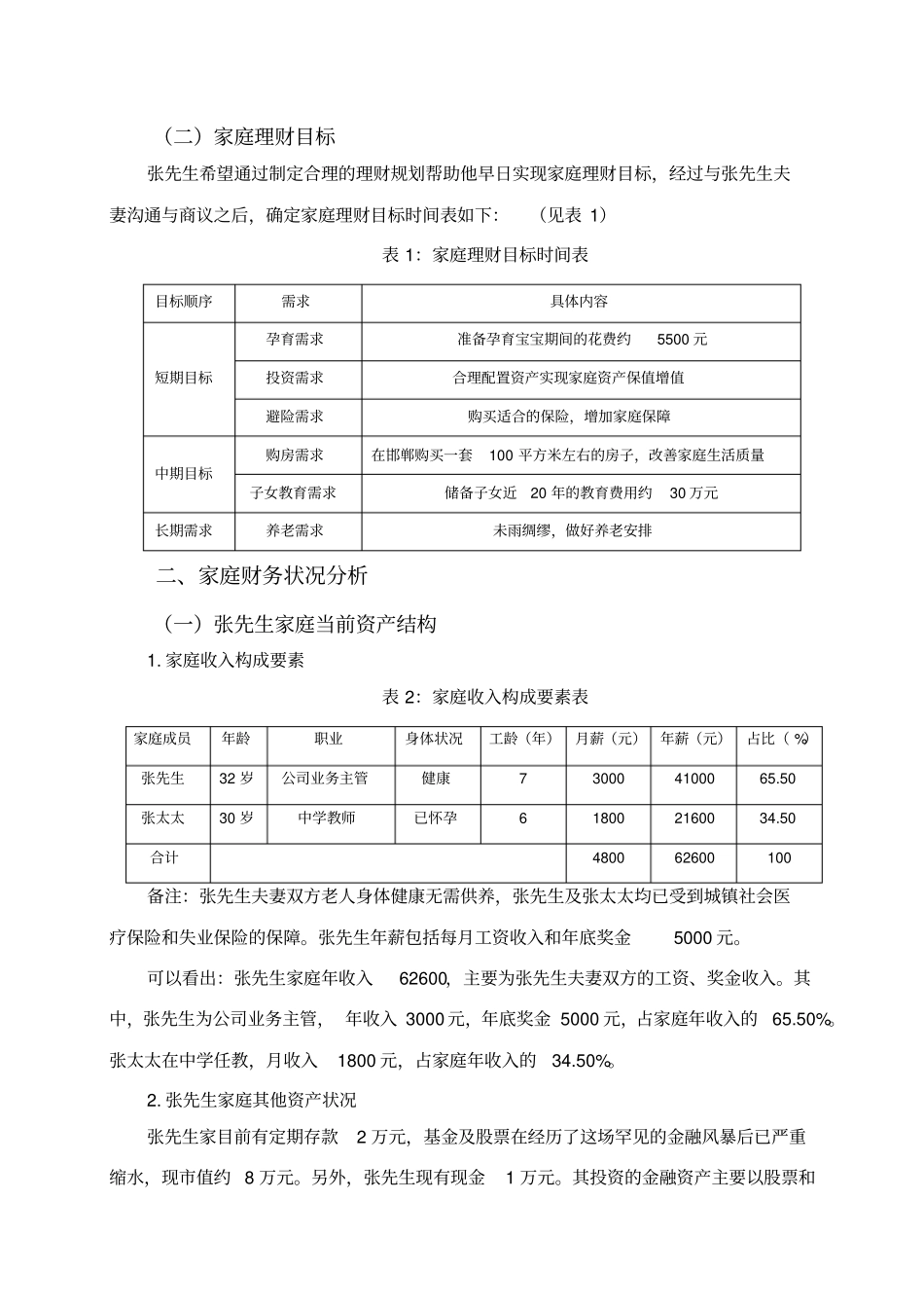 家庭理财规划书案例_第2页
