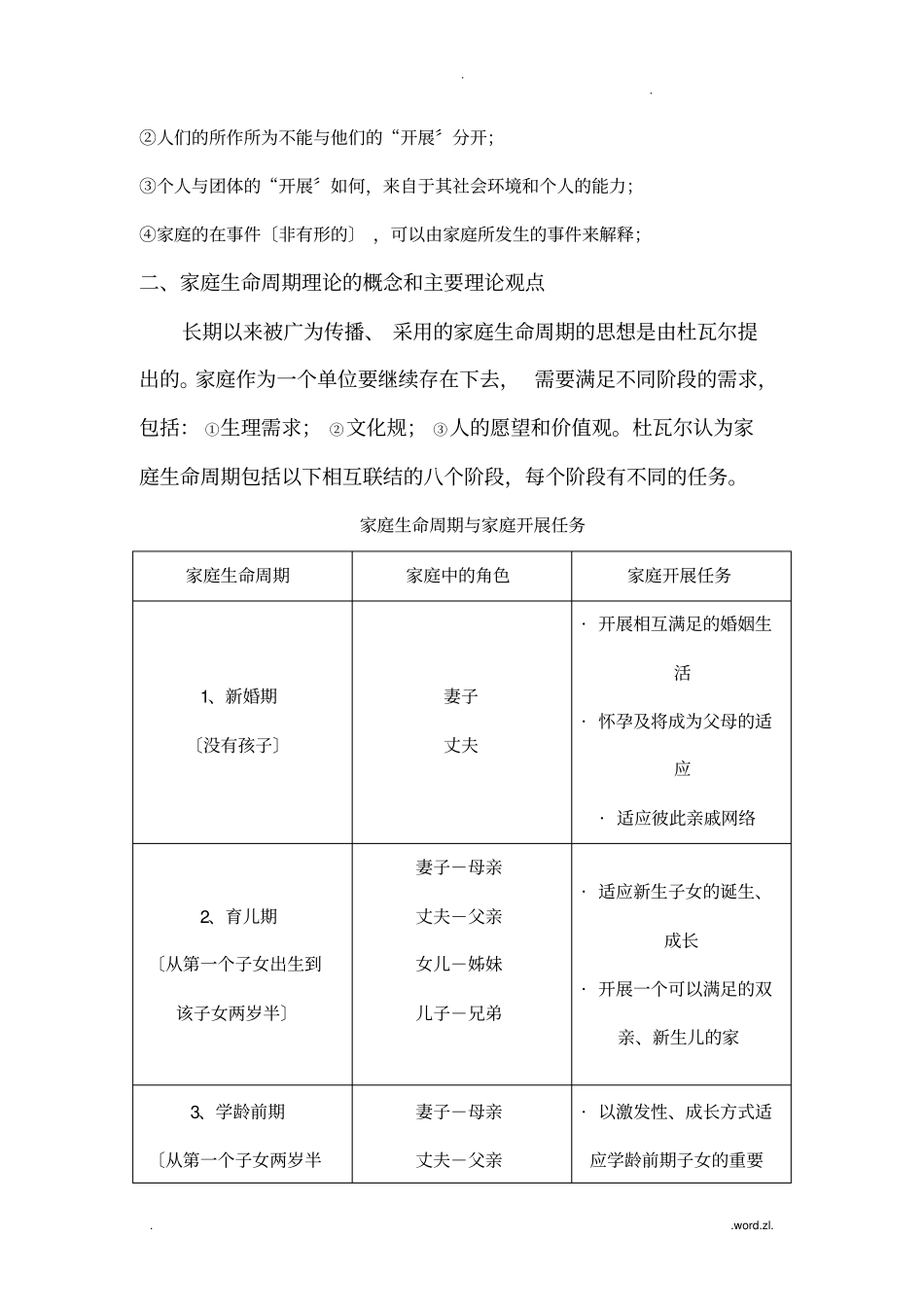 家庭社会学的主要理论_第2页
