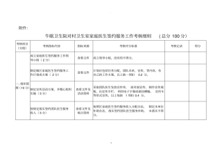家庭签约考核细则