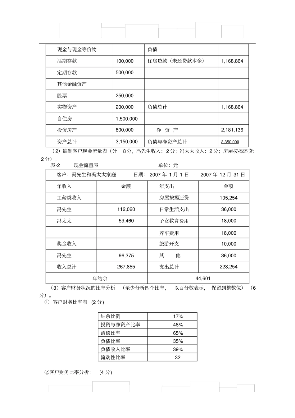 家庭综合理财案例与参考答案_第2页
