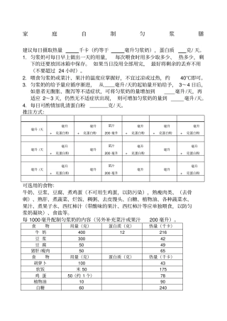 家庭自制匀浆膳