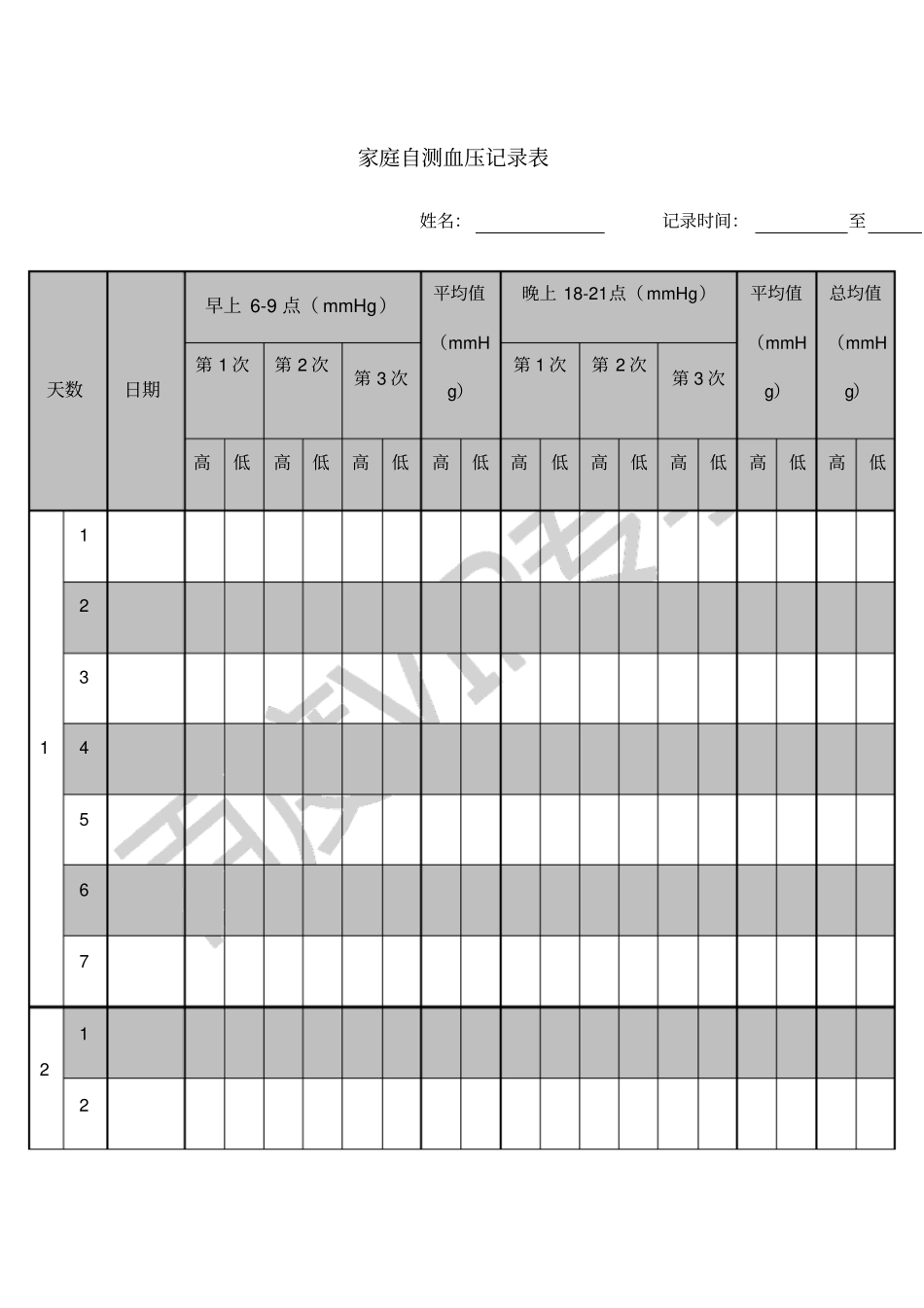家庭自测高血压记录表_第1页