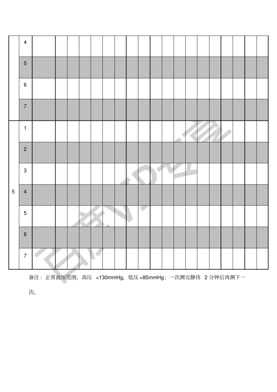 家庭自测高血压记录表_第3页