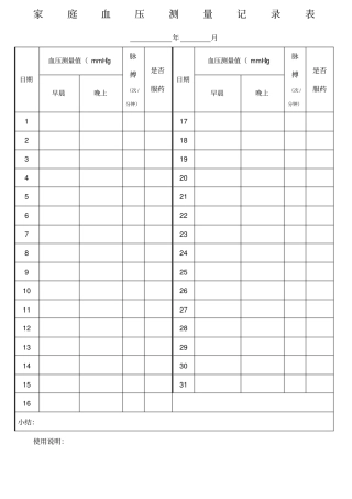 家庭血压测量记录表
