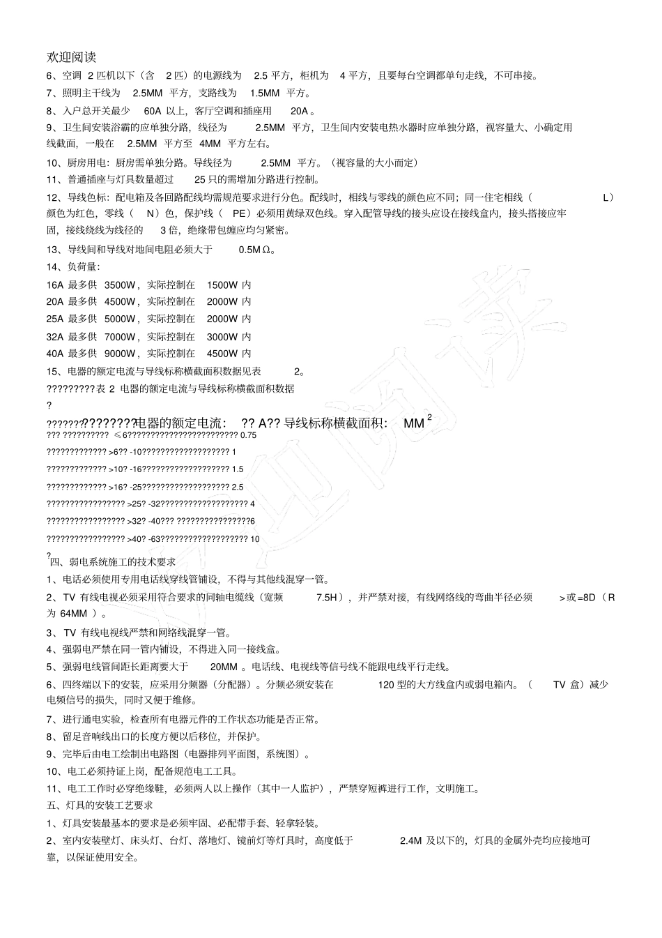 家庭装修中水电工程施工规范及指标要求_第2页