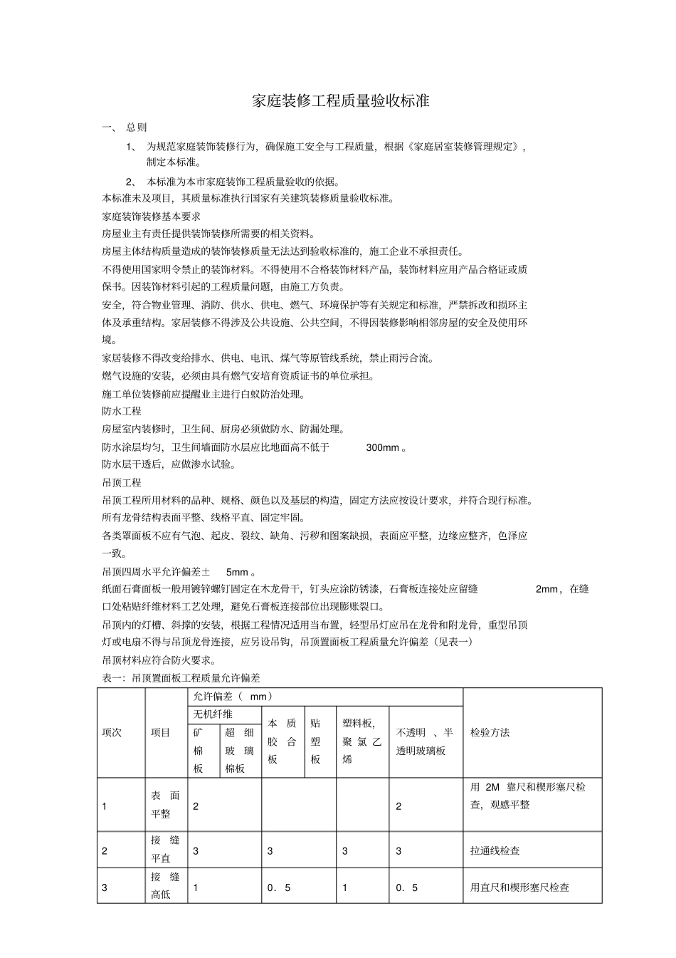 家庭装修工程质量验收标准_第1页