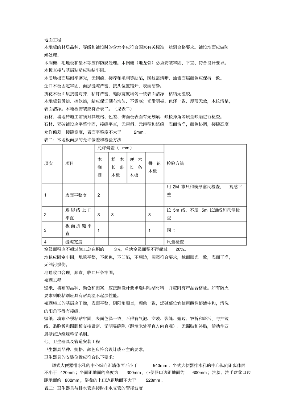 家庭装修工程质量验收标准_第2页
