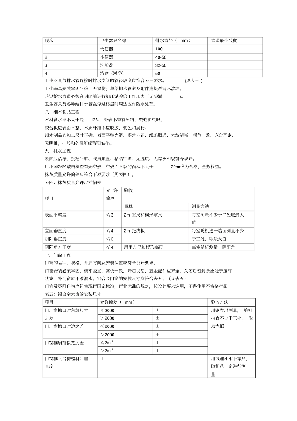 家庭装修工程质量验收标准_第3页