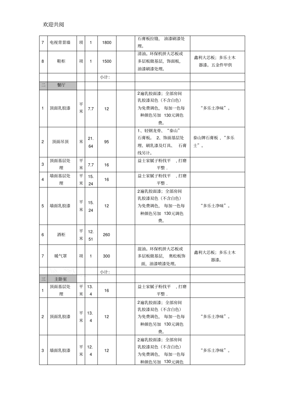 家庭装修报价明细表_第2页