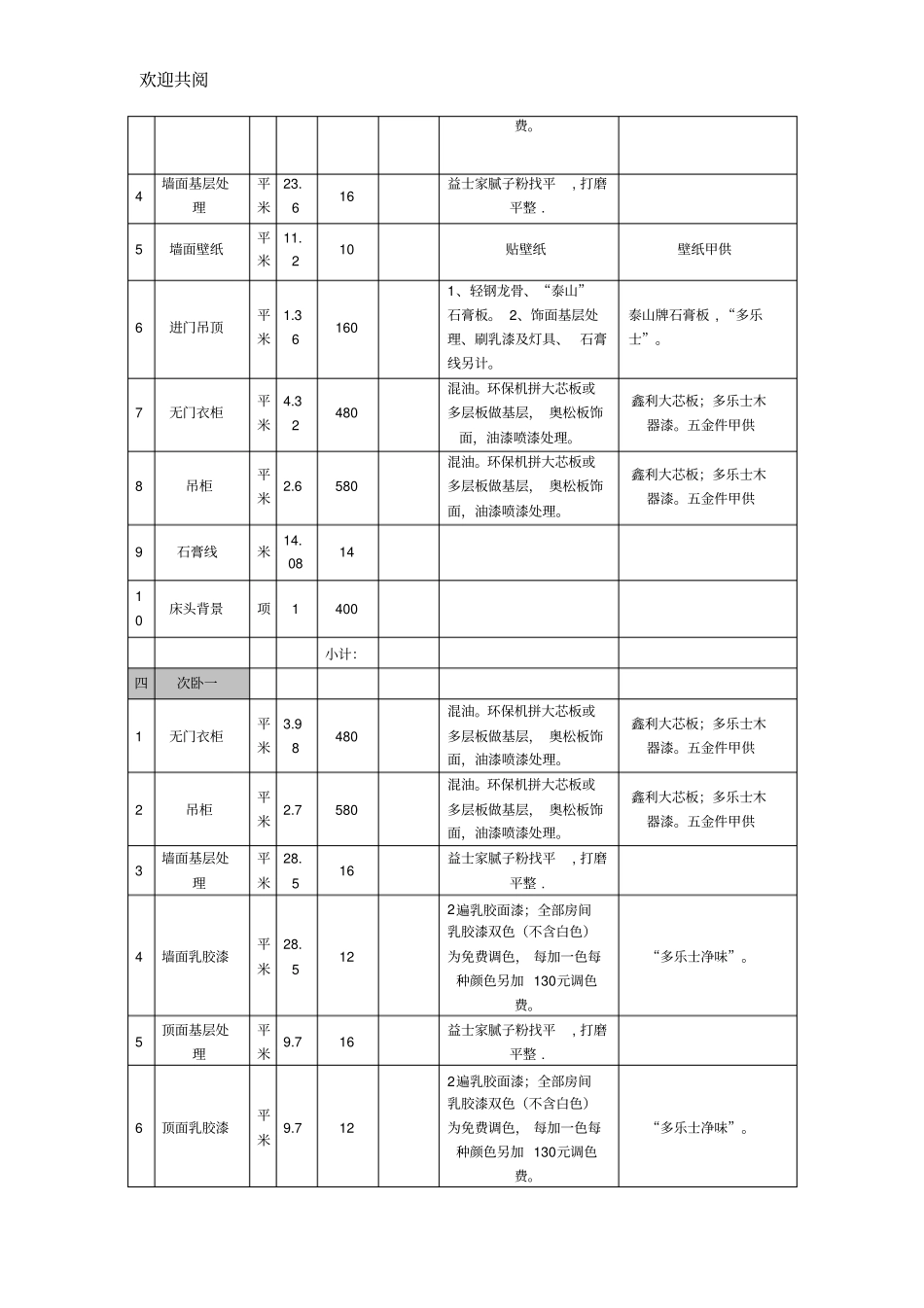 家庭装修报价明细表_第3页
