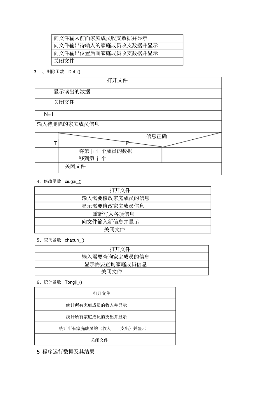 家庭财务小管家_第3页