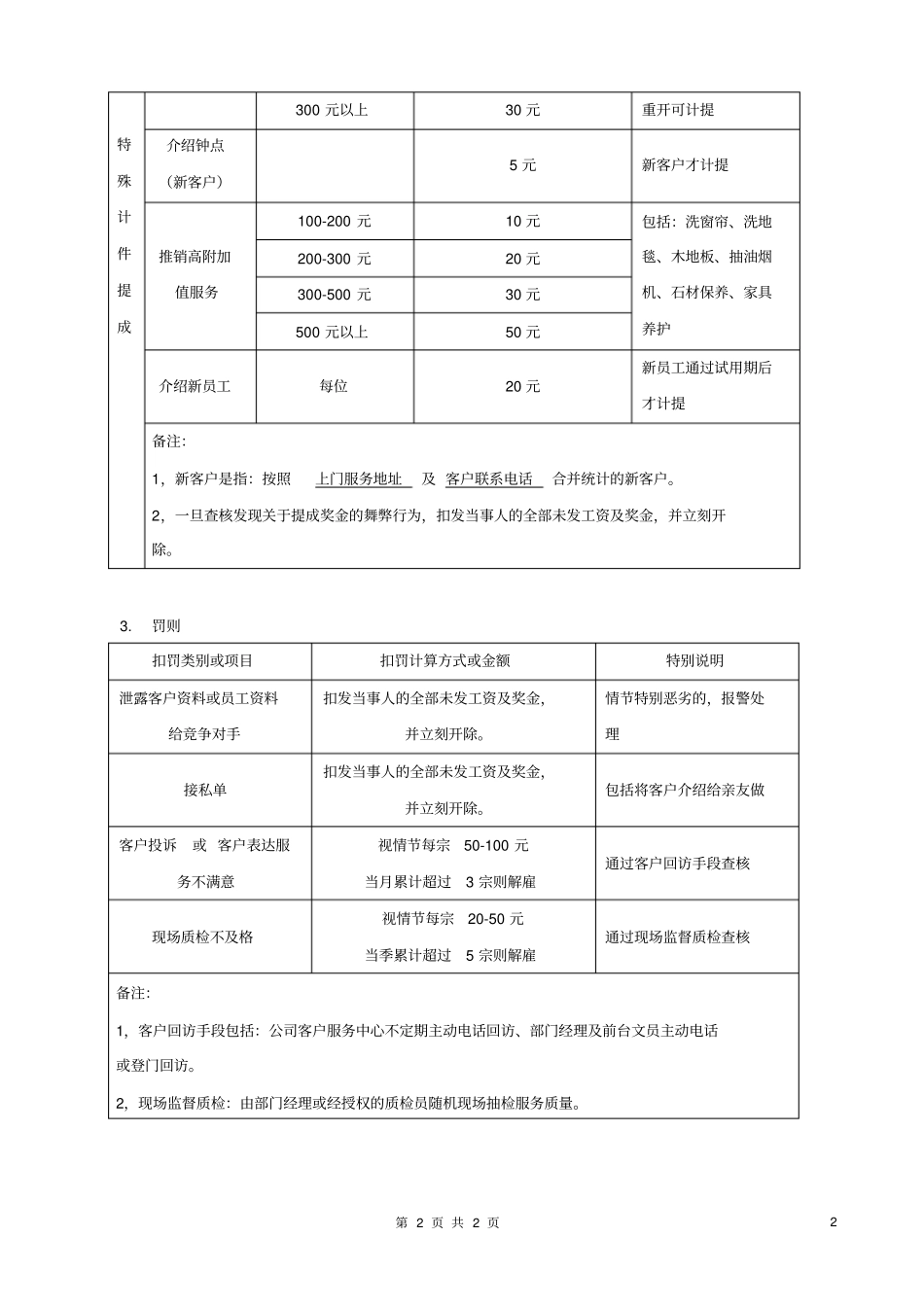 家政服务人员薪酬提成方案_第2页