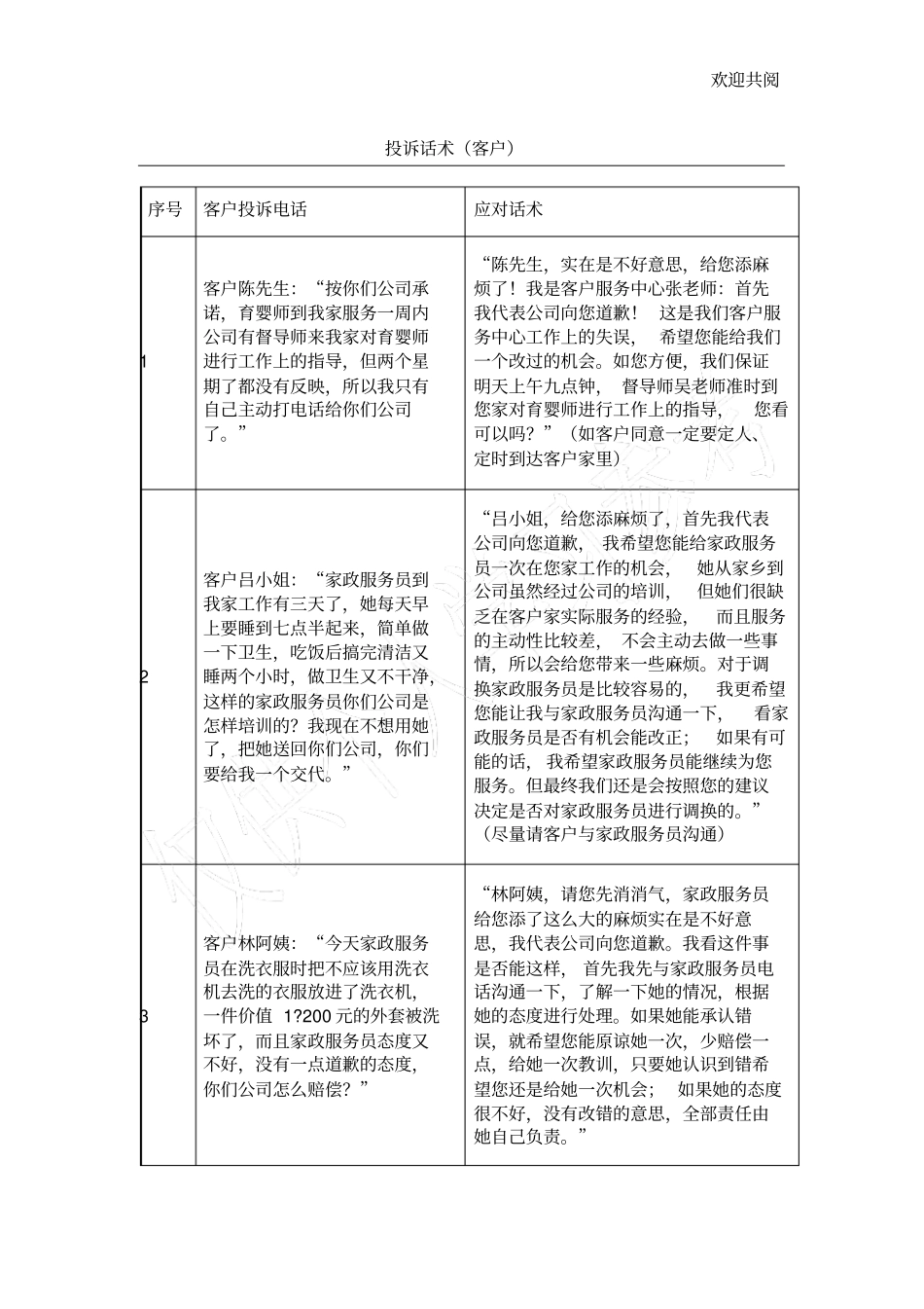 家政服务公司客户投诉处理话术_第1页