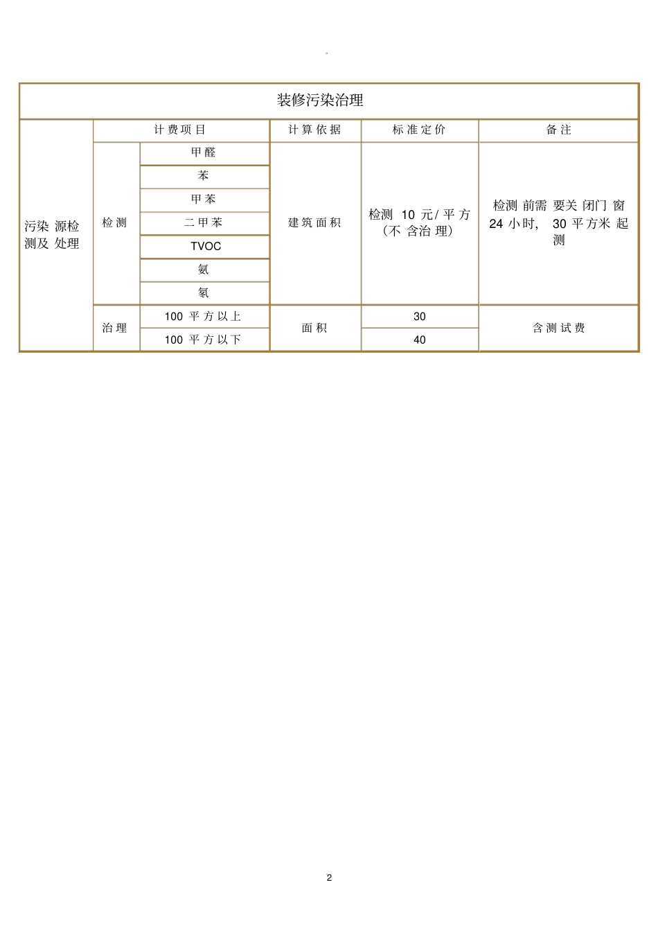 家政服务收费标准_第2页