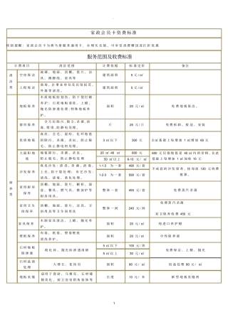 家政服务收费标准