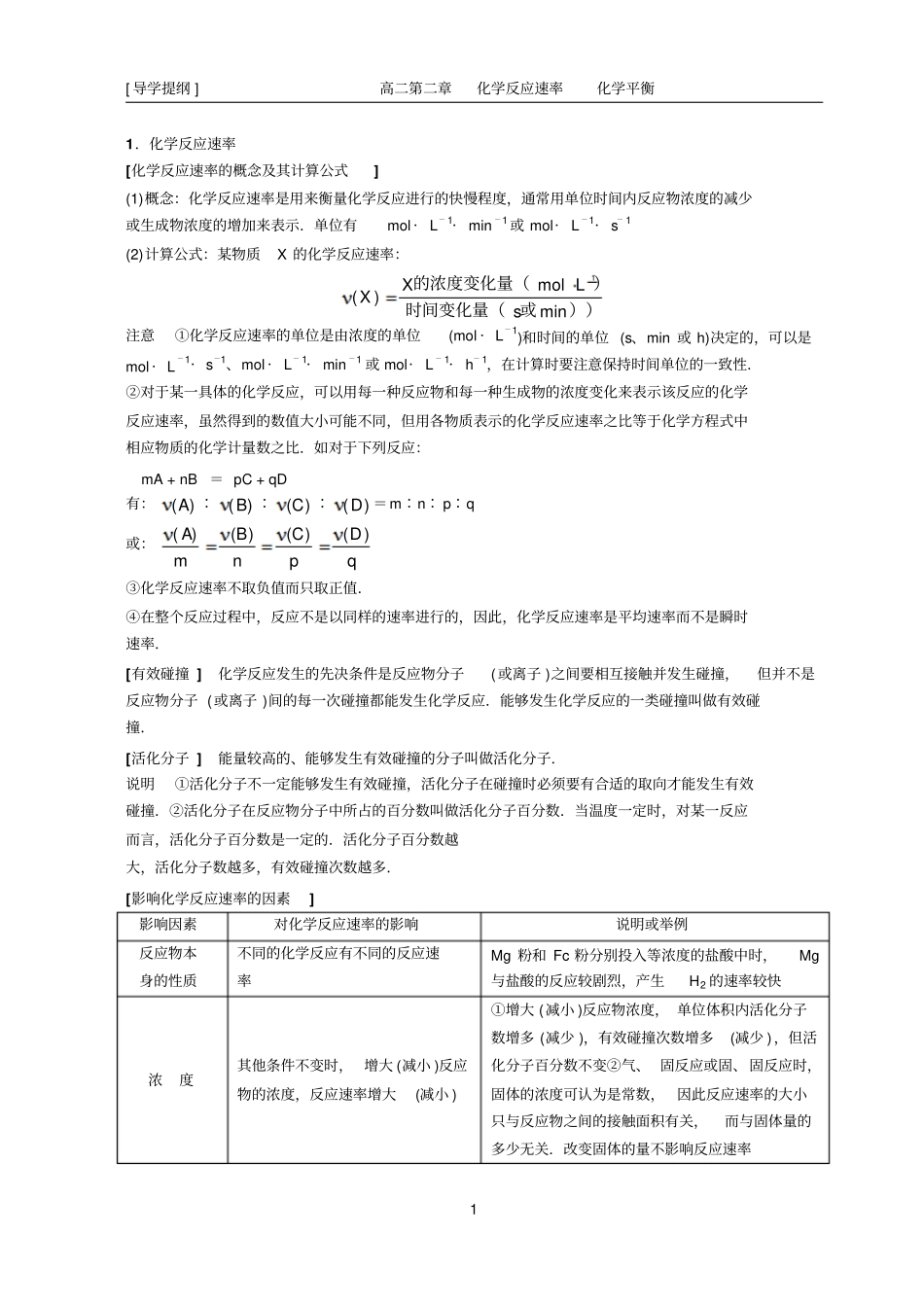家教专用化学公式定理大全化学反应速率化学平衡_第1页