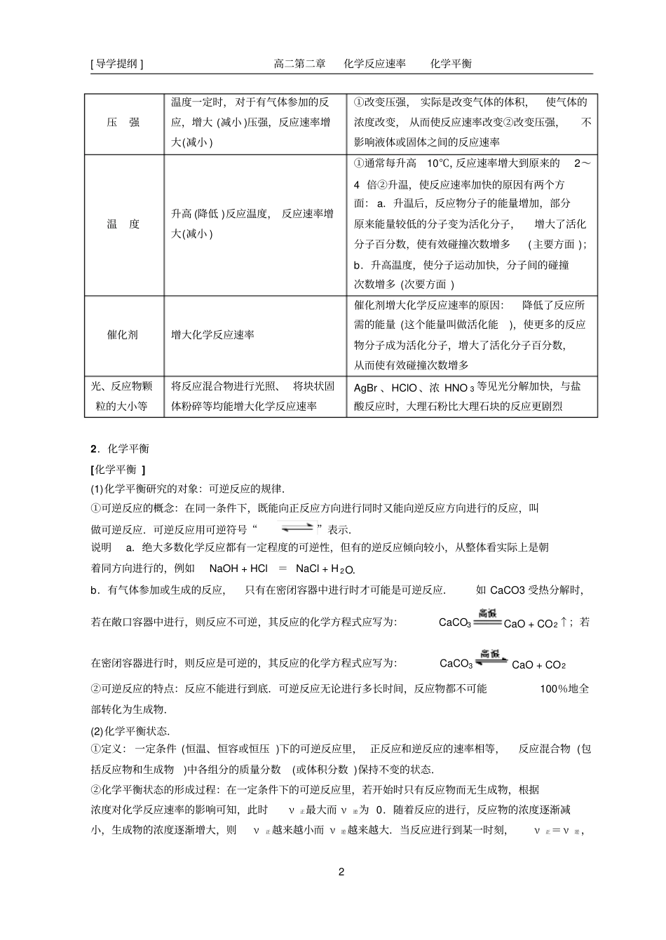 家教专用化学公式定理大全化学反应速率化学平衡_第2页