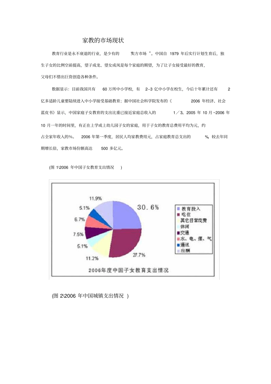 家教的场现状_第1页